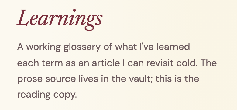 The top of my glossary page. Title: Learnings. A working glossary of what I’ve learned, each term as an article I can revisit cold.